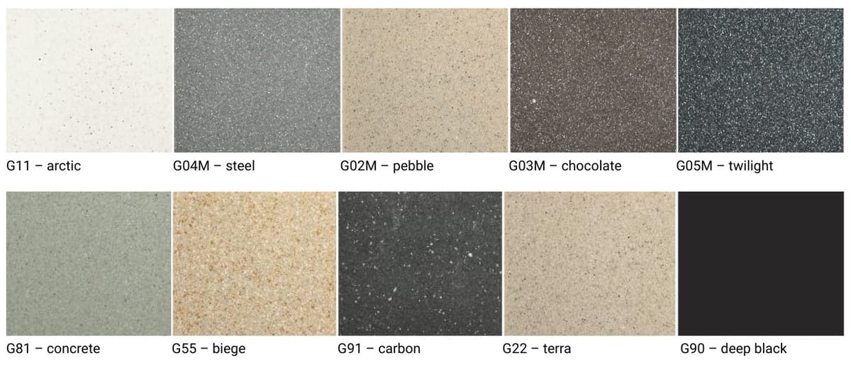 Od obične sudopere do dizajnerskog izraza uz granital - Alveus - 463