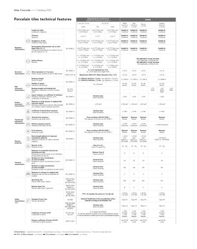 NORDE Porcelanske pločice sa efektom kamena za zidove i podove