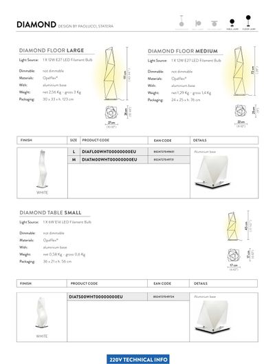 Diamond lampa