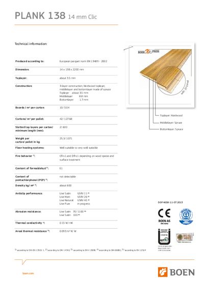Boen Plank 138 tehnički podaci
