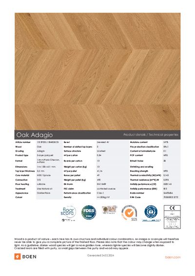Plank Chevron tehnički podaci