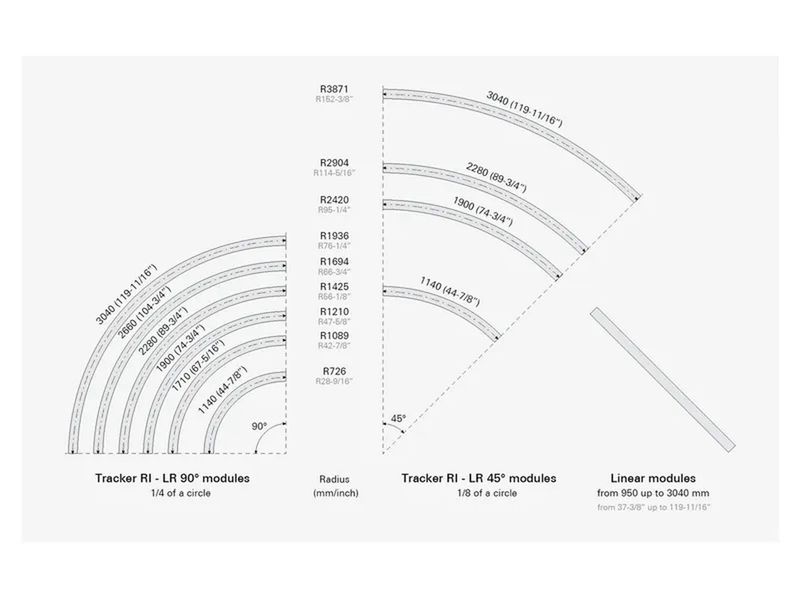 Tracker linearni profil za LED module - Rasveta - 16055