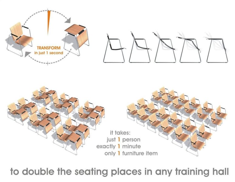 SEATTABLE stolica/sto - Kancelarijske radne stolice i fotelje - 19304