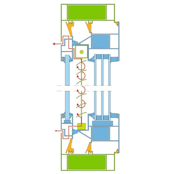 CCB - AWS 120 CC.SI - Roletne - 20450