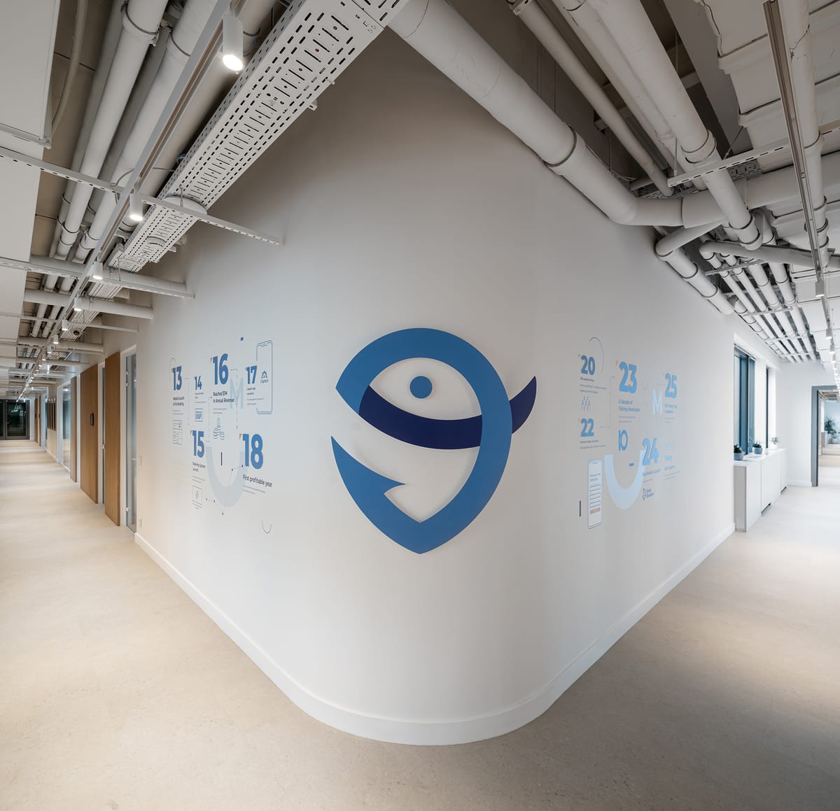 FishingBooker Office, Beograd - Kancelarijski i radni prostori - 10591